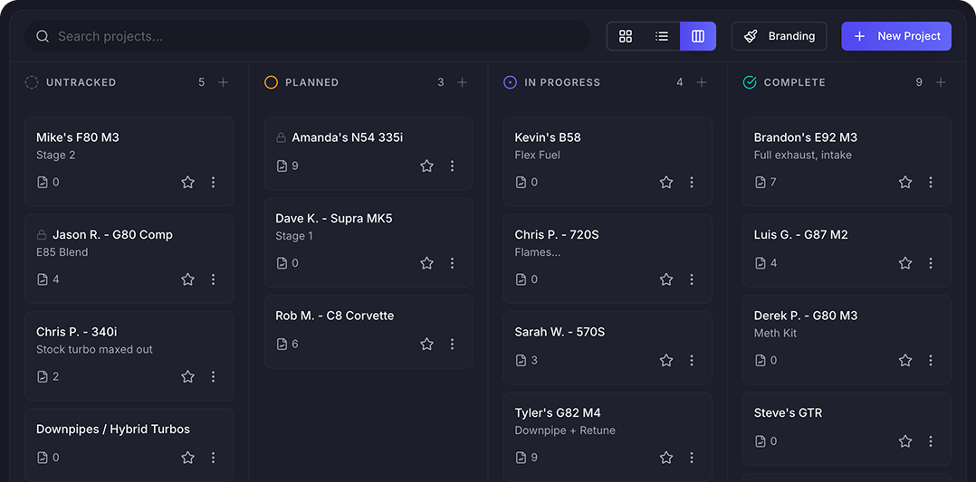 Project kanban board