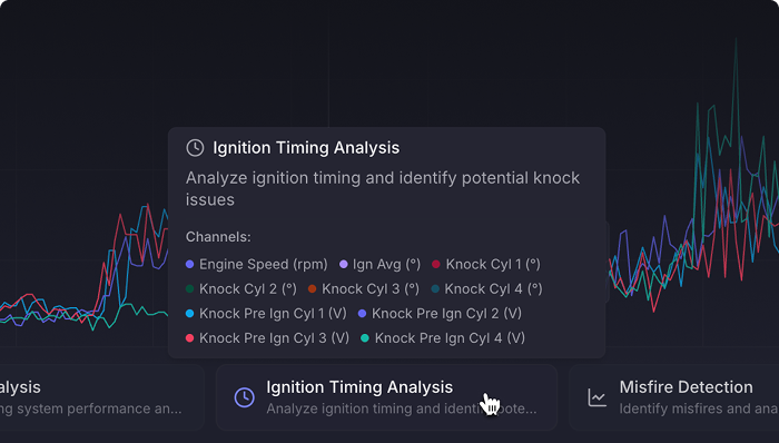 Smart Presets analysis view